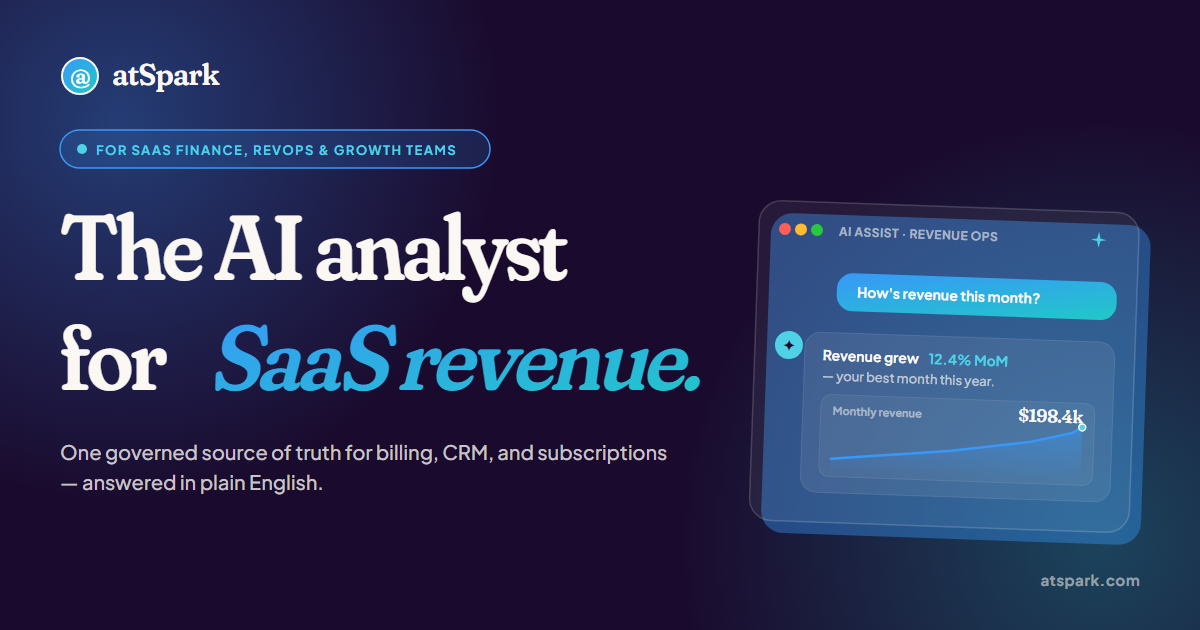 The 5 questions an AI revenue analyst should answer on day one