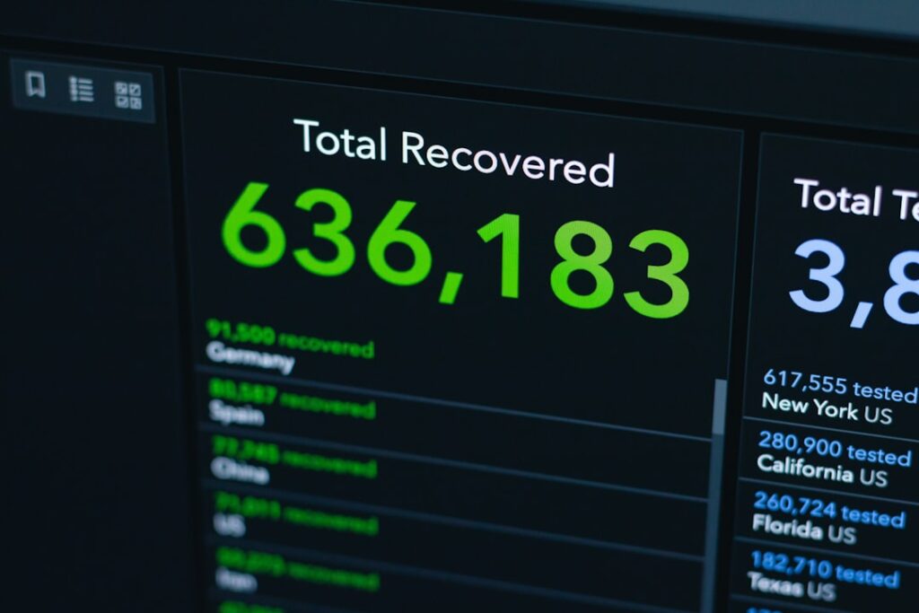 ARR Meaning in Business: Why This Metric Rules the SaaS World