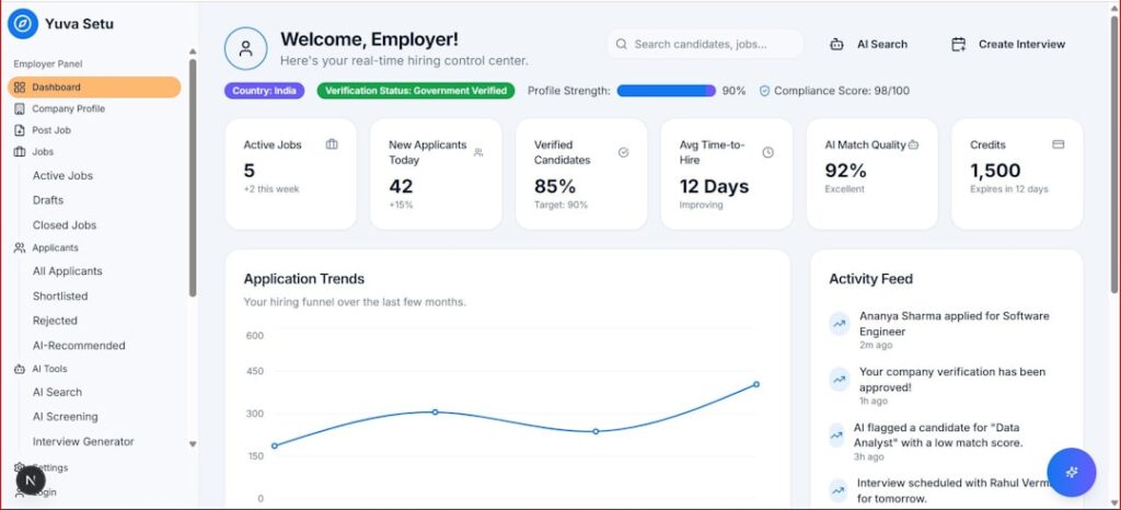 Customer Lifetime Value Forecasting: Models and Heuristics That Actually Work