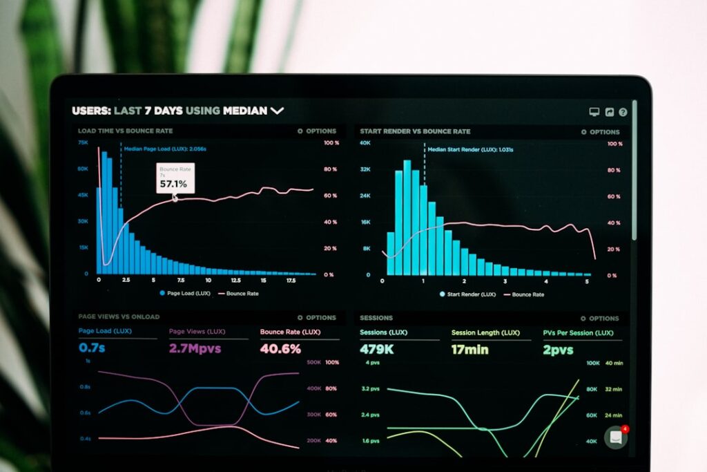 Predicting the Future: A Step-by-Step Guide to the Sales Forecasting Process
