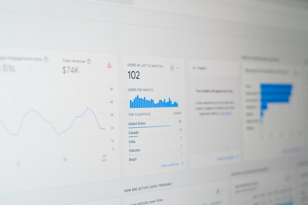 Weekly Sales Activity Reports Made Simple (with Free Templates)